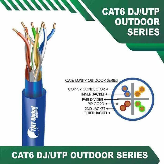 BLUE-2.jpg Cat6 dj utp 6xxx6m PE+PVC Outdoor Cable 23 awg 4 pair