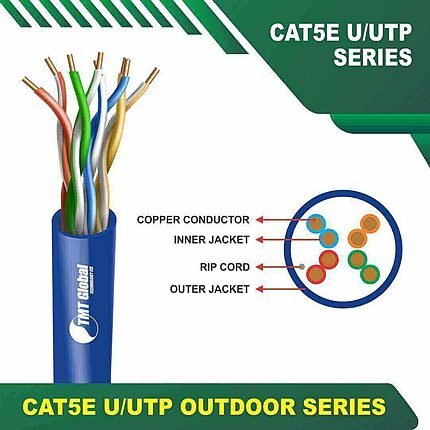 Cat5e u utp 5xxxzm PVC Cable 24 awg 4 pair 305m Cat5e u utp 5xxxzm lszh Cable 24 awg 4 pair 305m Cat5e u utp 5xxx5b pvc Cable 24 awg 4 pair 305m