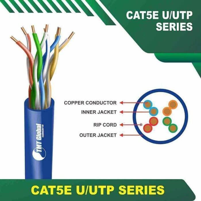Cat5e u utp 5xxx8B PE Outdoor Cable 24 awg 4 pair 305m