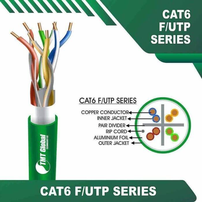 GREEN-10.jpg Cat6a u utp 6axx6m pvc Cable 23 awg 4 pair 305m