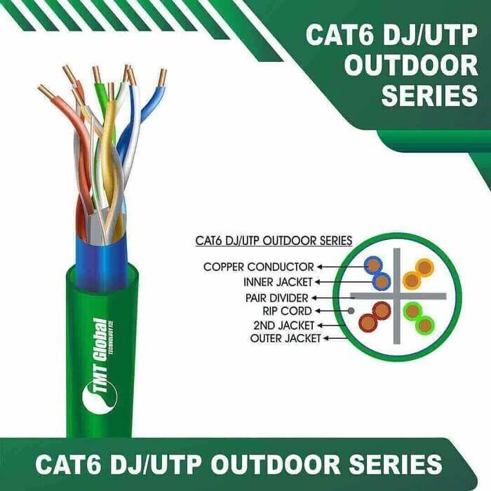 GREEN-7.jpg Cat6 dj utp 6xxx6m PE+PVC Outdoor Cable 23 awg 4 pair