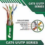 Cat6 U utp 6xxx6m PE Outdoor Cable 23 awg 4 pair 305m