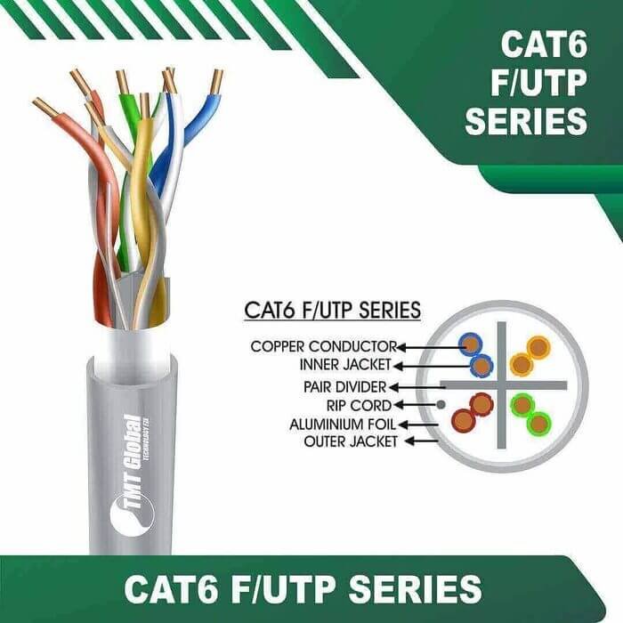 GREY-11.jpg Cat6a u utp 6axx6m pvc Cable 23 awg 4 pair 305m