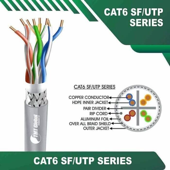 GREY-4.jpg Cat6a u utp 6axx6m pvc Cable 23 awg 4 pair 305m