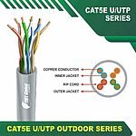 Cat5e u utp 5xxxzm lszh Cable 24 awg 4 pair 305m