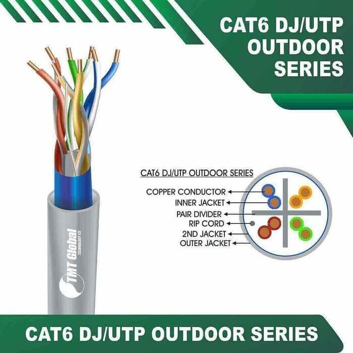 GREY-8.jpg Cat6 dj utp 6xxx6m PE+PVC Outdoor Cable 23 awg 4 pair