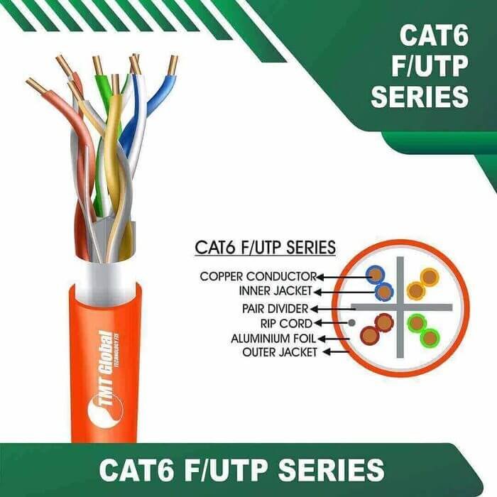 ORANGE-11.jpg Cat6a u utp 6axx6m pvc Cable 23 awg 4 pair 305m