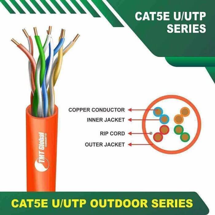 Cat5e u utp 5xxxzm lszh Cable 24 awg 4 pair 305m
