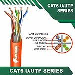 Cat6 U utp 6xxx6m PE Outdoor Cable 23 awg 4 pair 305m