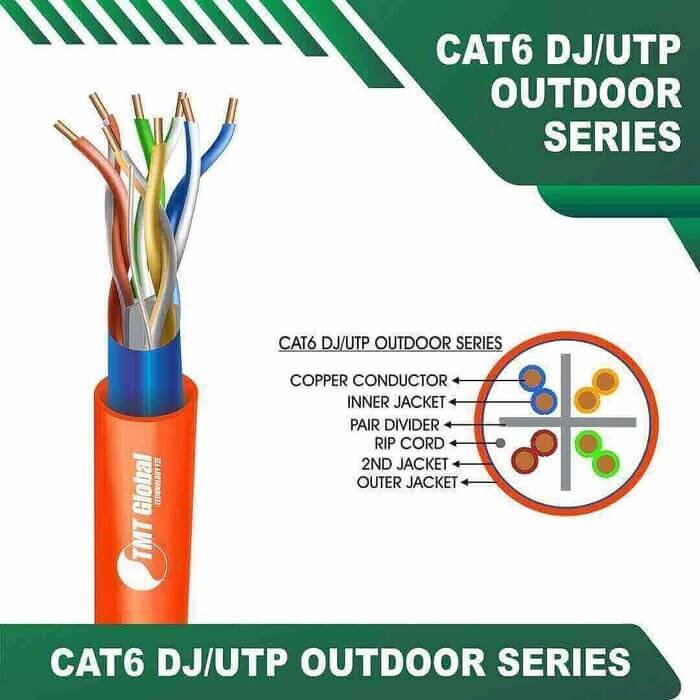 ORANGE-8.jpg Cat6 dj utp 6xxx6m PE+PVC Outdoor Cable 23 awg 4 pair