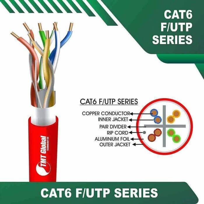 RED-11.jpg Cat6a u utp 6axx6m pvc Cable 23 awg 4 pair 305m