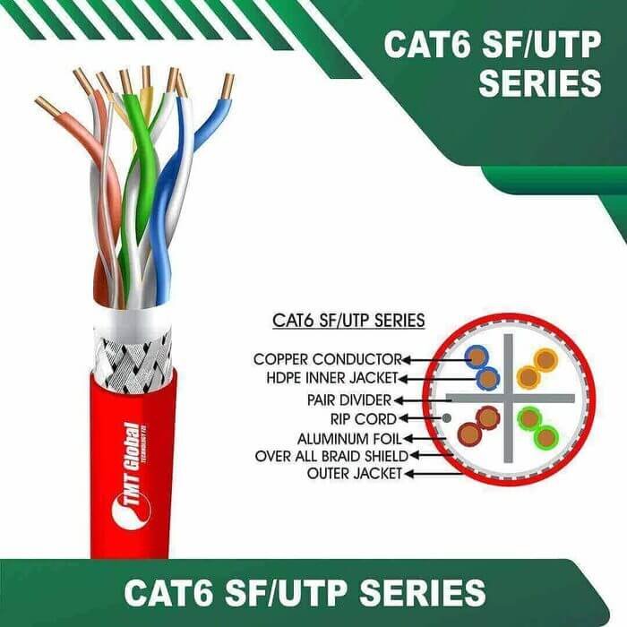 RED-4.jpg Cat6a u utp 6axx6m pvc Cable 23 awg 4 pair 305m