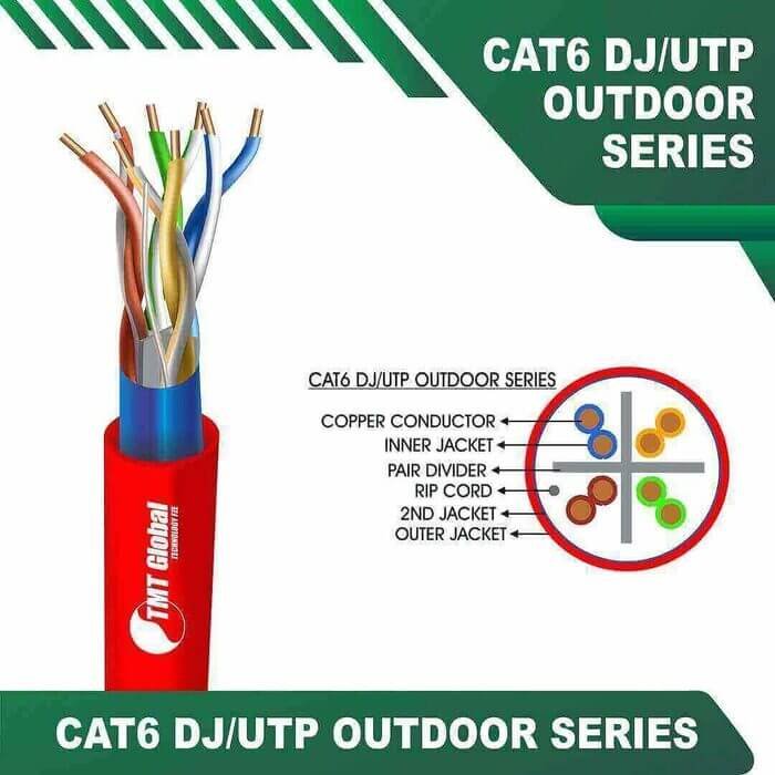 RED-8.jpg Cat6 dj utp 6xxx6m PE+PVC Outdoor Cable 23 awg 4 pair