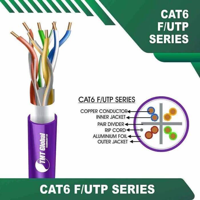 VOILET-10.jpg Cat6a u utp 6axx6m pvc Cable 23 awg 4 pair 305m
