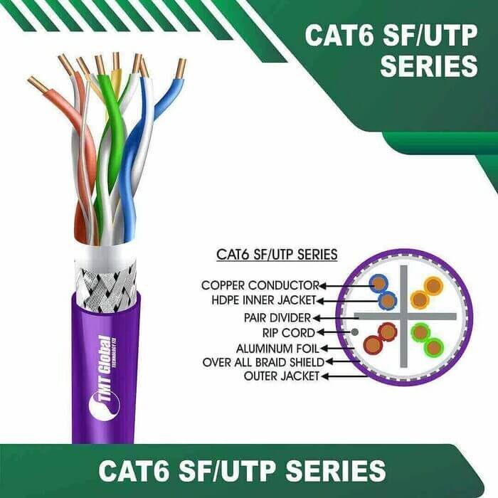 VOILET-3.jpg Cat6a u utp 6axx6m pvc Cable 23 awg 4 pair 305m