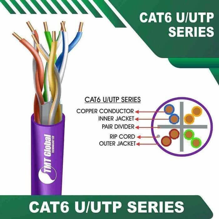 VOILET-6.jpg Cat6 U utp 6xxx6m PE Outdoor Cable 23 awg 4 pair 305m