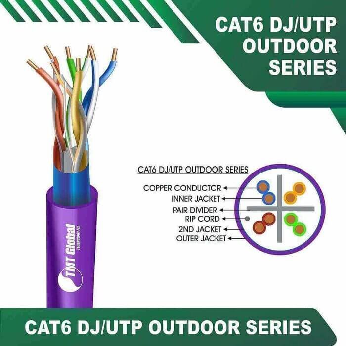 VOILET-7.jpg Cat6 dj utp 6xxx6m PE+PVC Outdoor Cable 23 awg 4 pair