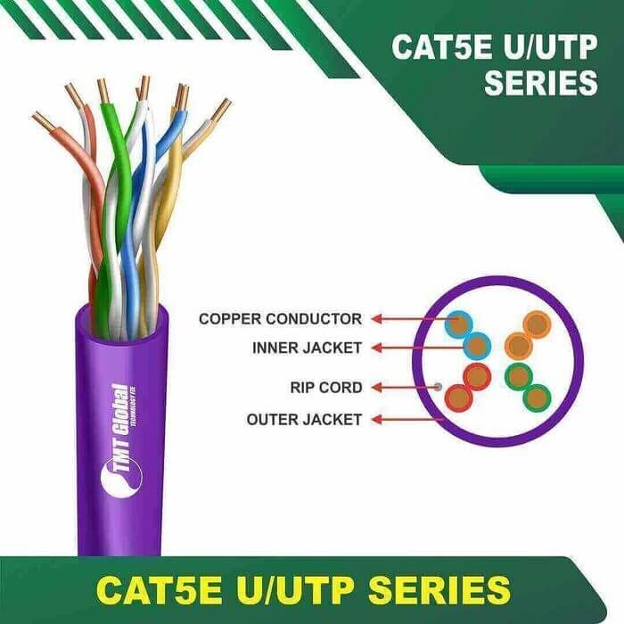 Cat5e u utp 5xxx5b LSZH Cable 24 awg 4 pair 305m