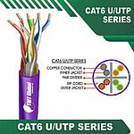 Cat6 U utp 6xxx6m PE Outdoor Cable 23 awg 4 pair 305m