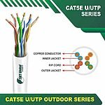 Cat5e u utp 5xxxzm lszh Cable 24 awg 4 pair 305m