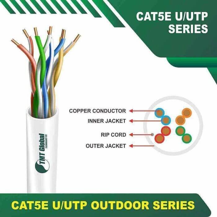 Cat5e u utp 5xxxzm lszh Cable 24 awg 4 pair 305m
