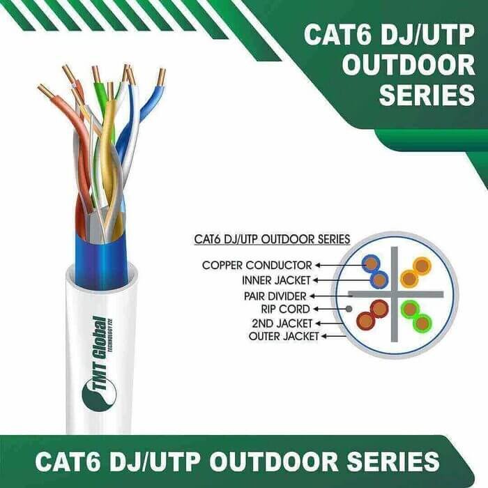 WHITE-8.jpg Cat6 dj utp 6xxx6m PE+PVC Outdoor Cable 23 awg 4 pair