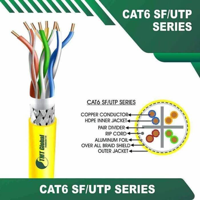 YELLOW-4.jpg Cat6a u utp 6axx6m pvc Cable 23 awg 4 pair 305m