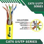 Cat6 U utp 6xxx6m PE Outdoor Cable 23 awg 4 pair 305m