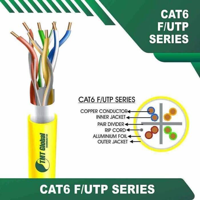 YELLOW-9.jpg Cat6a u utp 6axx6m pvc Cable 23 awg 4 pair 305m