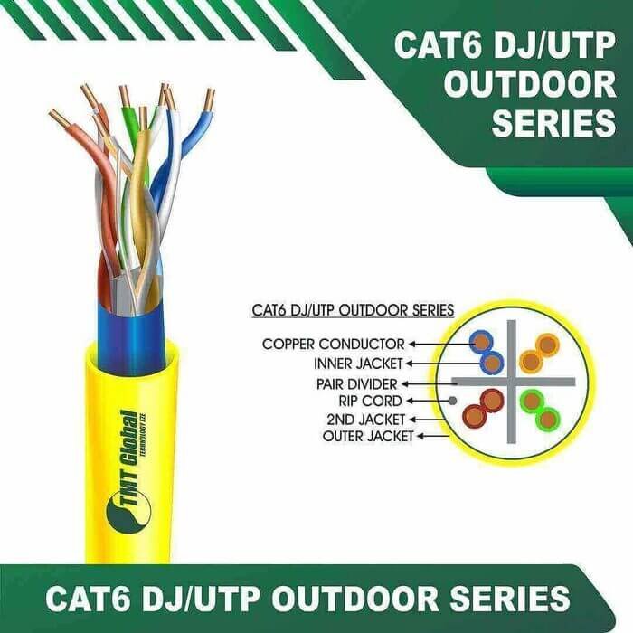 YELLWO.jpg Cat6 dj utp 6xxx6m PE+PVC Outdoor Cable 23 awg 4 pair