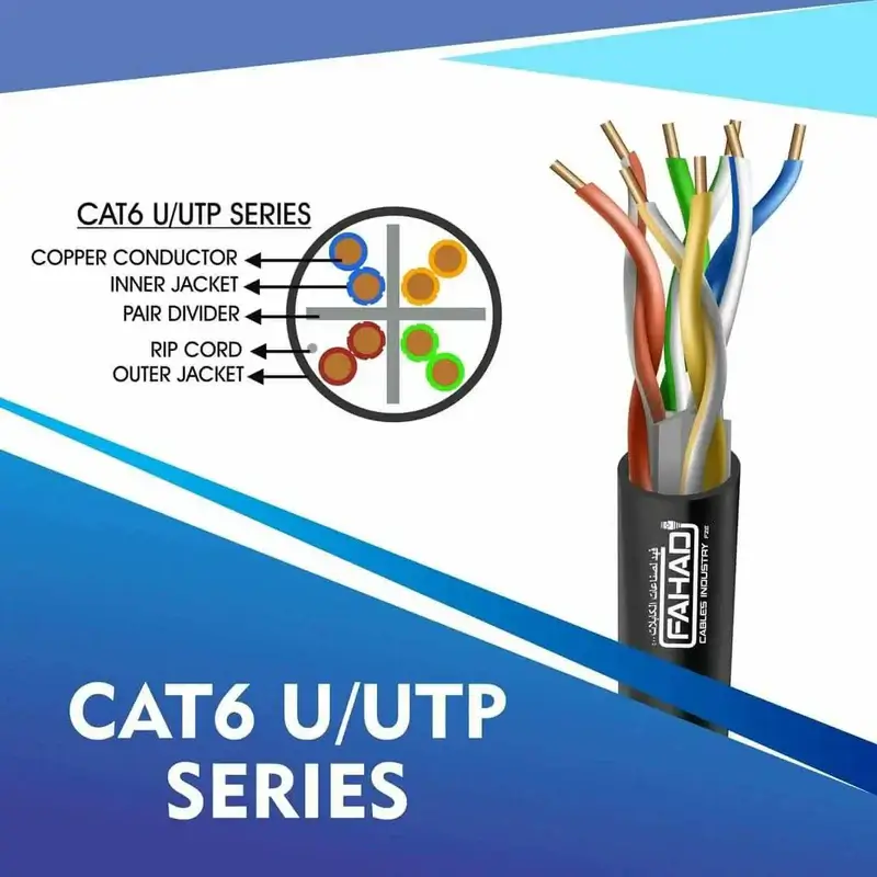 Outdoor Cat6 Cable