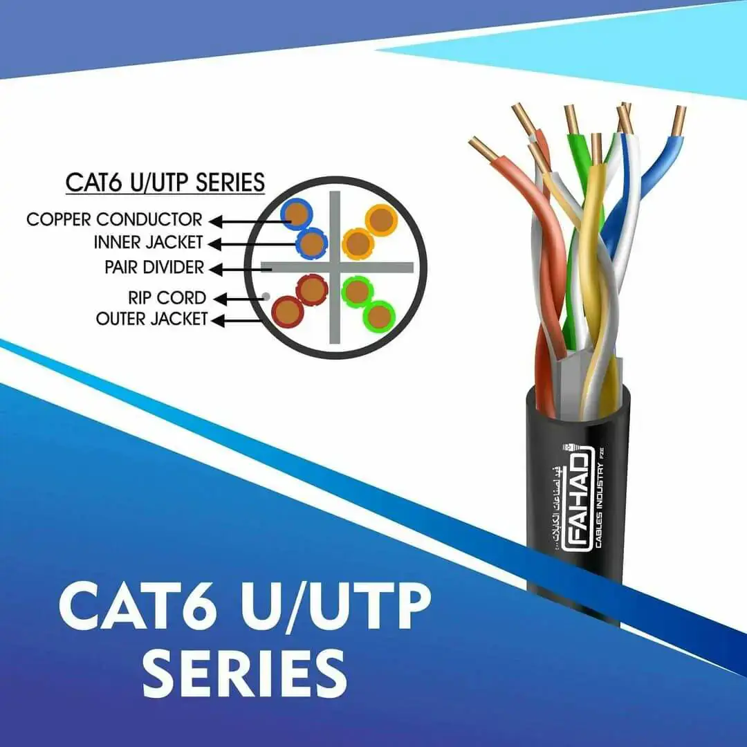Outdoor Cat6 Cable