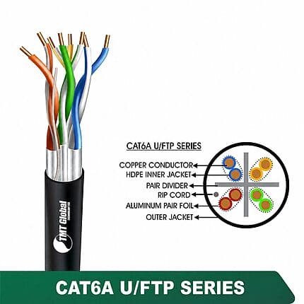 CAT6A U/FTP PE Outdoor Network Cable 23 AWG 4 Pair 305 m – 6A336MOK