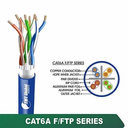 CAT6A F/FTP LSZH Network Cable 24 AWG 4 Pair 305 m – 6A436MLX Series