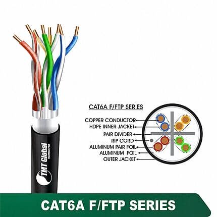 CAT6A F/FTP PE Outdoor Network Cable 23 AWG 4 Pair 305 m – 6A436MOK