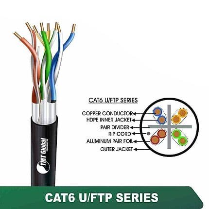 CAT6 U/FTP PE Outdoor Network Cable 23 AWG 4 Pair 305 m – 6X336MOK