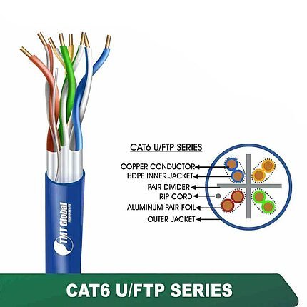 CAT6 U/FTP PVC Network Cable 23 AWG 4 Pair 305 m – 6X336MPX Series
