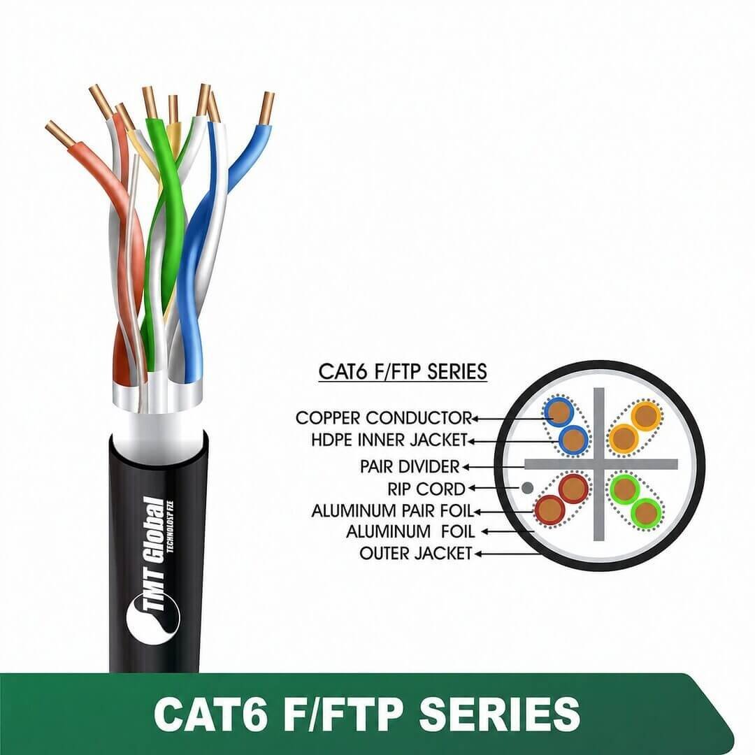 CAT6 F/FTP PE Outdoor Network Cable 23 AWG 4 Pair 305 m – 6X436MOK CAT6 F/FTP PE Outdoor Network Cable 23 AWG 4 Pair 305 m – 6X436MOK