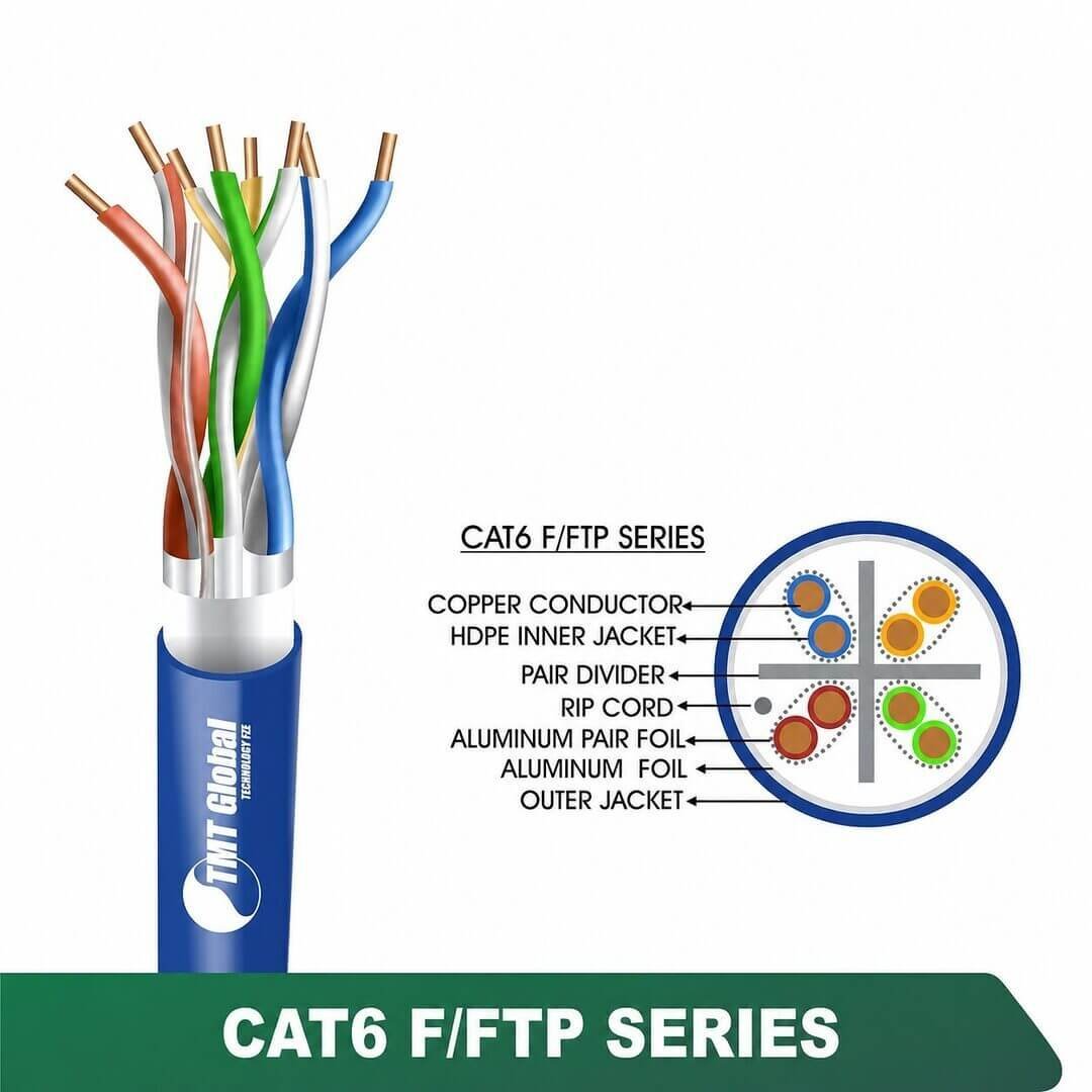 CAT6 F/FTP PVC Network Cable 23 AWG 4 Pair 305 m – 6X436MPX Series CAT6 F/FTP PVC Network Cable 23 AWG 4 Pair 305 m – 6X436MPX Series