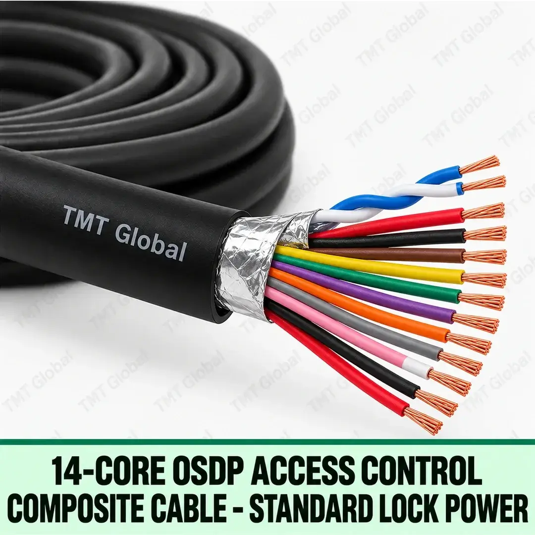 TMT Global 14-Core OSDP Access Control Composite Cable – Standard Lock Power, black outer jacket with one twisted data pair plus separate reader and standard door-lock power cores, exactly fourteen total insulated copper conductors, neatly fanned with fourteen visible tips, foil-screen data pair. TMT Global 14-Core OSDP Access Control Composite Cable – Standard Lock Power, black outer jacket with one twisted data pair plus separate reader and standard door-lock power cores, exactly fourteen total insulated copper conductors, neatly fanned with fourteen visible tips, foil-screen data pair.
